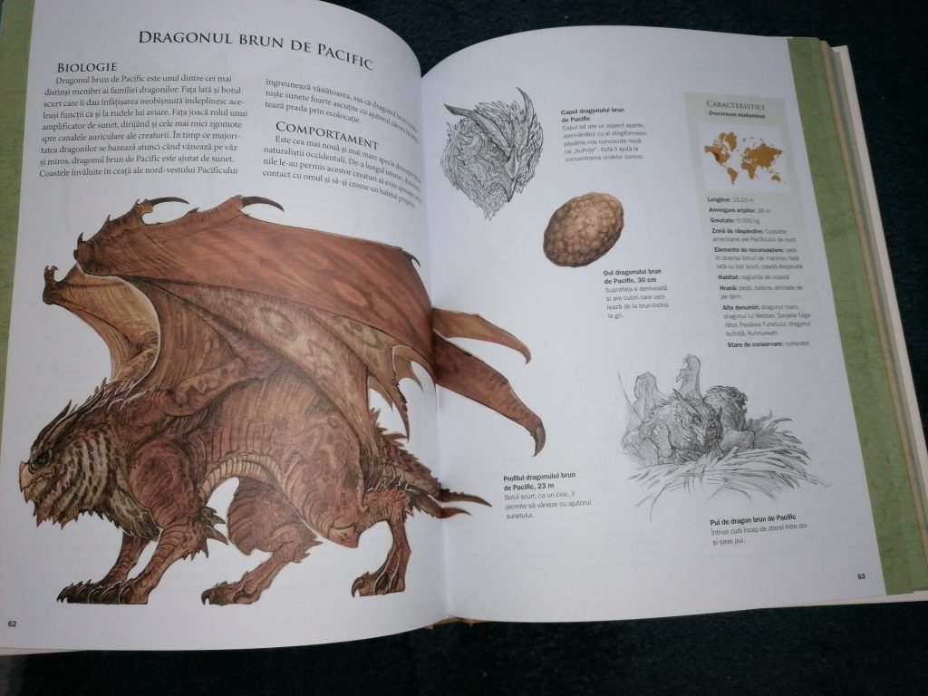 Atlasul Dragonilor - Dragonopedia lumii, de la amphipteridae la aripazoni 